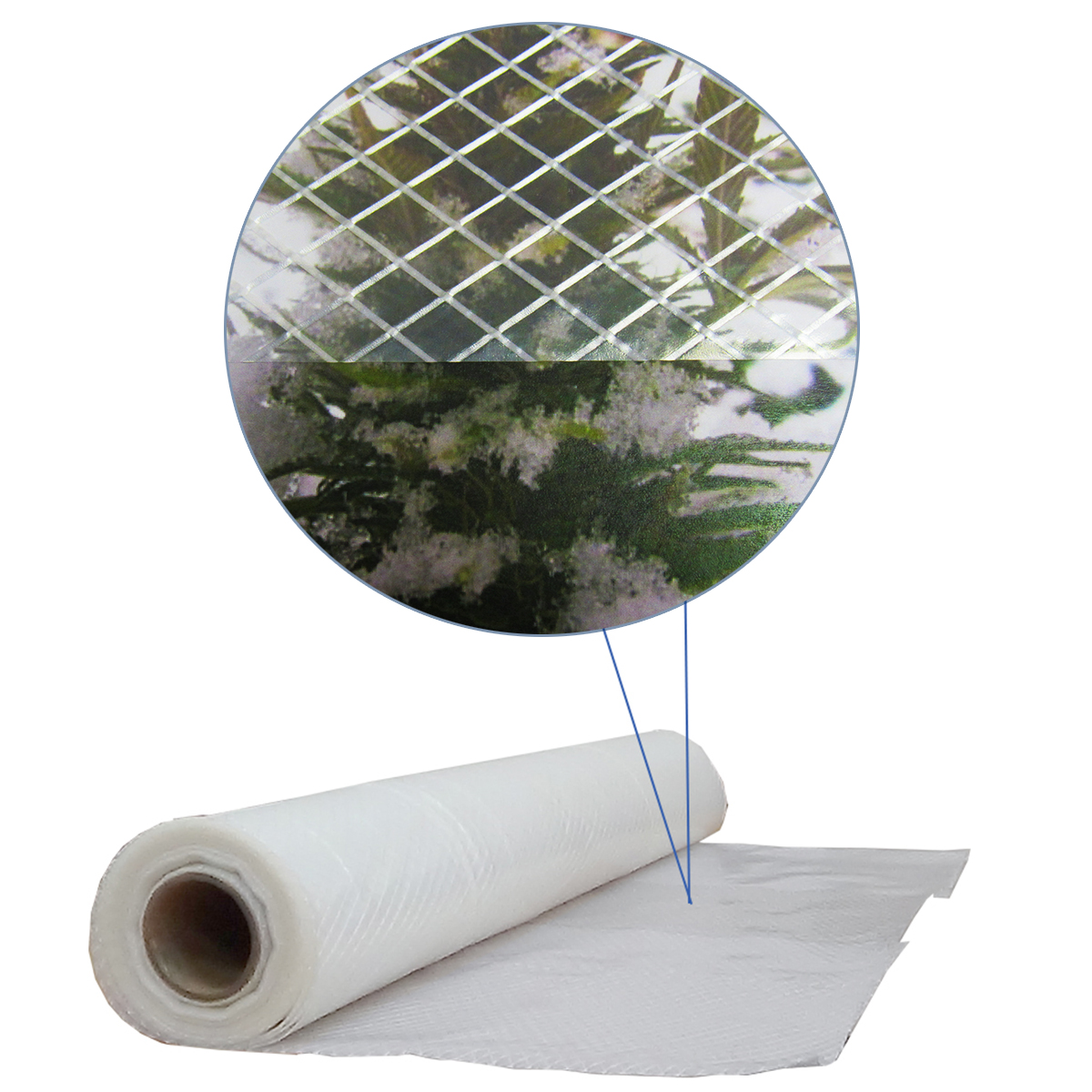 Greenhouse Supplies - Liners & Covers - Americover