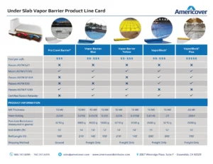 Underslab Vapor Barrier Line Card