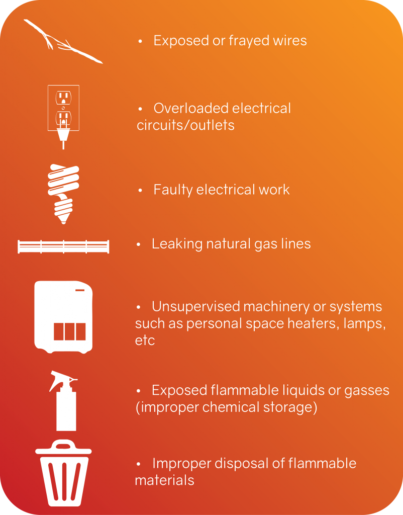 Common Fire Causes