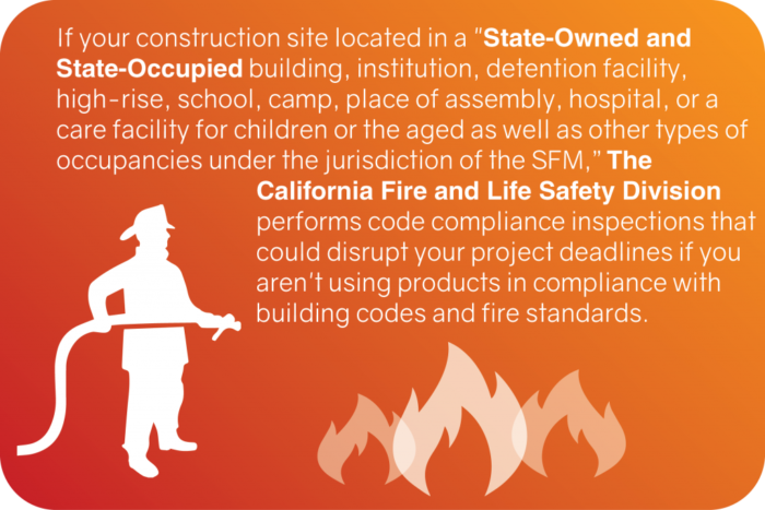 All About Fire Tests, Certifications, & More | Americover